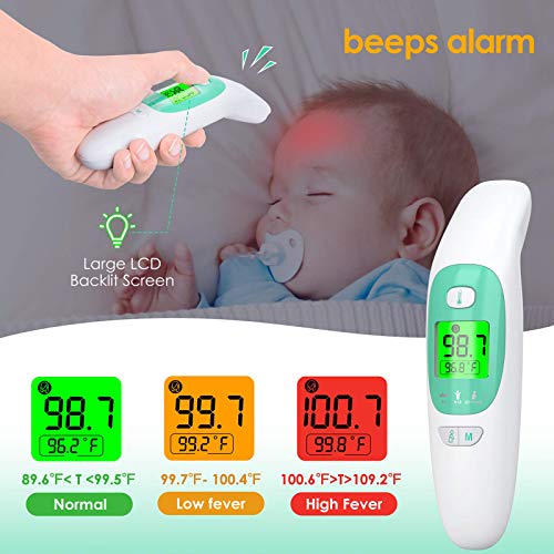 Infrared Forehead Thermometer for Adults Kids Babies, NonContact