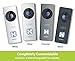 Uniden U-Bell WiFi Video Doorbell, 4 Color faceplates (DB1)