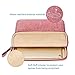 NIDOO iPad Sleeve 10.2