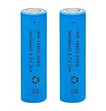 AFSONGOO 2 Pack 3.7 Volt 18650 Rechargeable Battery