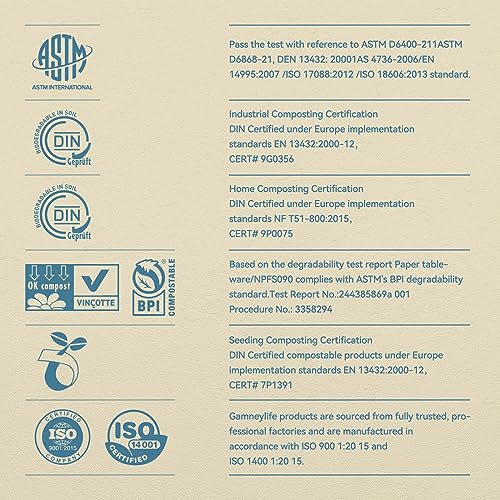 Gamneylife Paper Plates 100% Compostable Paper Plates (125-Pack Disposable Heavy-Duty Quality, Natural Bagasse Eco-Friendly Biodegradable Made of Sugar Cane Fiber (7 Inch)