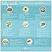 Organic Baby Wash 8oz. Sulfate Free USDA Certified Organic Moisturizing Baby Soap & Shampoo with Chamomile, Coconut Oil, Jojoba Oil. Cleanse, Nourish and Hydrate From Head to Toe with Each Wash