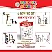 Maze of Marbles 125-Piece Marble Run Toy Set - Educational Building Block Play Track Game – STEM Construction Learning Toys for Kids 4 5 6 Years Old + 25 Glass Marble Balls with Storage Box Container