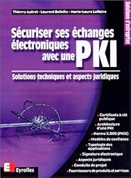 Sécuriser ses échanges électroniques avec une PKI