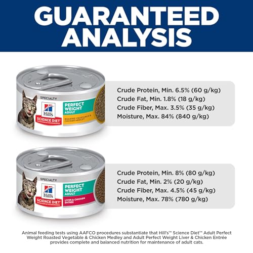 HILL’S SCIENCE DIET PERFECT WEIGHT, ADULT 1-6, WEIGHT MANAGEMENT SUPPORT, WET CAT FOOD, VARIETY PACK: LIVER & CHICKEN MINCED; CHICKEN STEW, 2.9 OZ. CANS, CASE OF 12