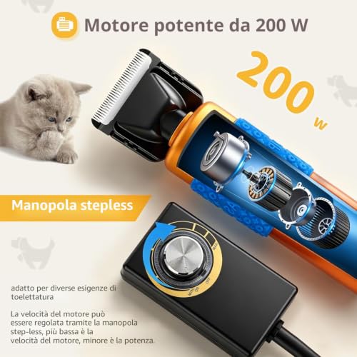 CGOLDENWALL 200W Dog Clipper with 3M Power Cable and 2 Blades, Low Noise and Vibration, Professional Electric Clipper for Dogs and Cats, Rabbits, Sheep and Other Animals