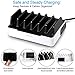 NEXGADGET 6-Port USB Charging Station [40W/2.4A Max Charging Dock] 2-In-1 Desktop Charging Stand Organizer And Portable Travel USB Charger For Smartphone Tablet And More
