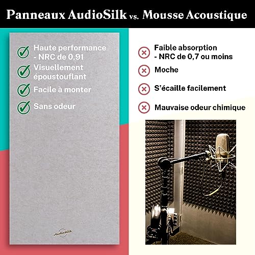 AudioSilk Acoustic Panels, Set of 4 - Pencil Case for Bedroom, Large, 116 x 58 cm, Natural