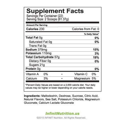 Infinit Nutrition :Speed High-Intensity Fuel