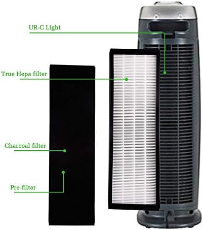 Accessory Filter B for GermGuardian AC4800 Series (AC4825, AC4825e) and Filter B FLT4825, True HEPA Filter Replacement Fit for AC4825 AC4300 AC4800 4900 Series Air Purifiers