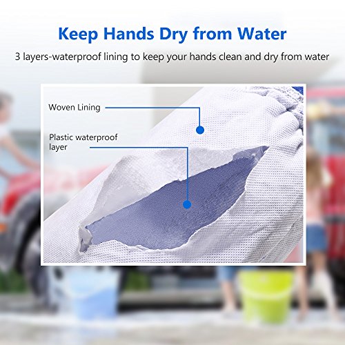 COOCHEER Waterproof Car Wash Mitt, 2-Packs Double Sided Microfiber Wash Mitt With Free Polishing Cloth, Extra Large Chenille Wash Glove, Super Absorbent, Lint Scratch Free (Wash Mitt1, Blue)