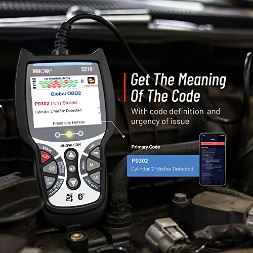 INNOVA 5210 Newest 2022 OBD2 Scanner Diagnostic Tool Read/Erase ABS