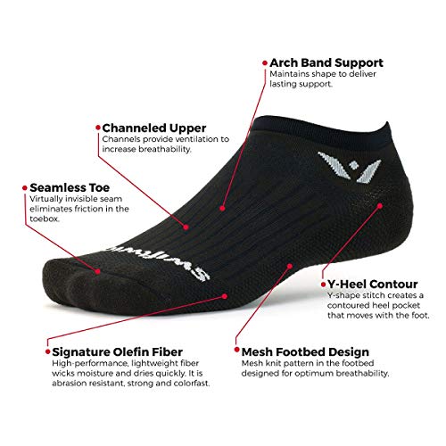 Swiftwick Aspire Vs. Performance [2024]