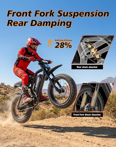 HiKeep Electric Bike for Adults, Peak 1500W Motor, 48V 17.5Ah Removable Battery, 20" x 4.0" Fat Tire Ebike, Up to 30MPH, 70 Miles Range, Full Suspension, Dual Disc Brakes, UL Certified