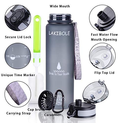 LAKIBOLE 32 oz Water Bottle BPA Free with Time Markers, Tritan Gym Water Bottle for Fitness, Outdoor Enthusiasts, Leakproof & Durable - Gray