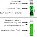 Goldistock Event Wristbands Over 21 Neon Green 500 Ct. | ¾” Arm Bands | Wrist Bands for Easy Drinking Age ID