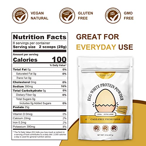 orgnisulmte Egg White Protein Powder 8 Oz, Pasteurized Dried Egg Whites