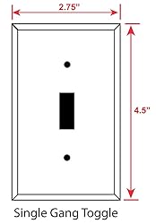 Art Plates - Munch: The Scream Switch Plate
