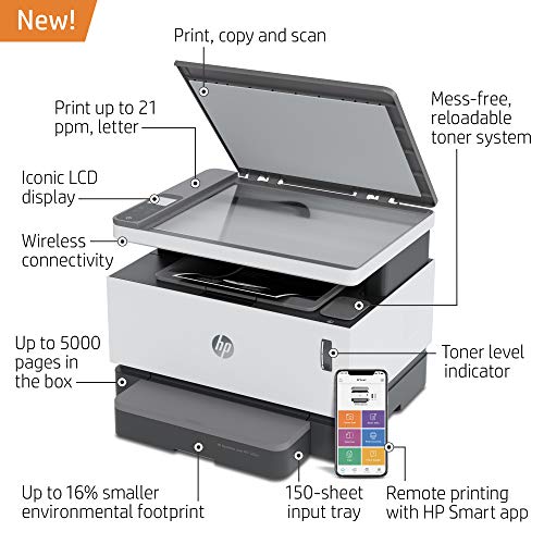 HP Neverstop Laser MFP 1202w Wireless Monochrome AllinOne Printer