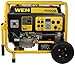 WEN 56877, 7000 Running Watts/9000 Starting Watts, Gas Powered Portable Generator