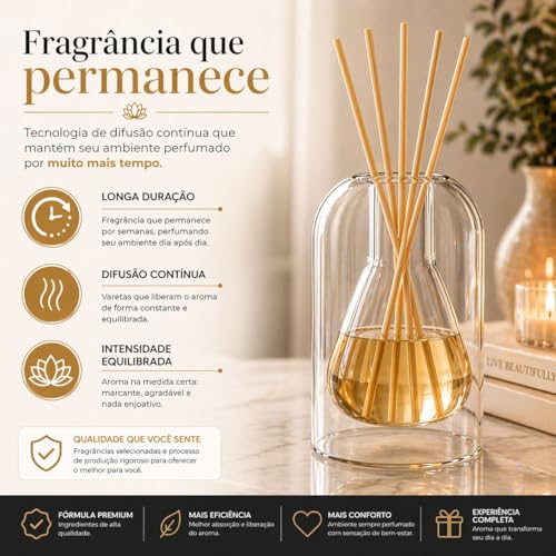 Difusor de Aromas em Vidro Duplo Elegante – Design Moderno Decorativo – Ideal para Aromatizador de Ambiente, Casa, Escritório e Sala (Frasco Cônico)