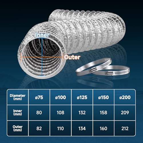 Hon&Guan 150 mm x 5 m Flexible de Salida Hose, 4 Layers Heat Resistant Flexible Aluminium Tube with 2 Abrazaderas Maple for Kitchen Extractor Hood, Aire Acondicionado, Secadora, Black