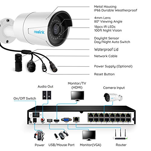 REOLINK 4MP 16CH PoE Security Camera System, 8pcs Wired 1440P Security IP Camera for Indoor and Outdoor, 4K 16CH NVR… - Image 3