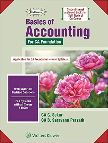 Basics of Accounting for CA Foundation New Syllabus