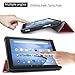 Infiland Fire 7 Case - Ultra Slim Shell Lightweight Tri-fold Stand Cover For Amazon Fire 7 Inch Tablet (Fire 7