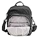 Secura RFID Blocking Anti-Theft BackPack + Crossbody Bag for Travel