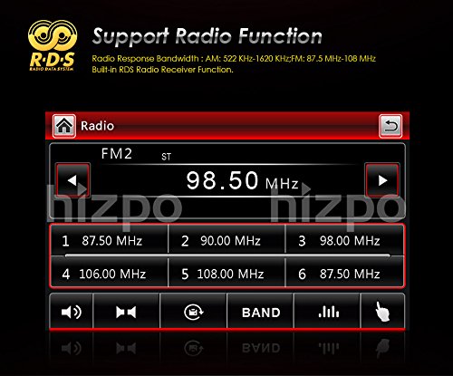 HIZPO 8 inch Double Din In Dash Car Stereo for VW Volkswagen Golf