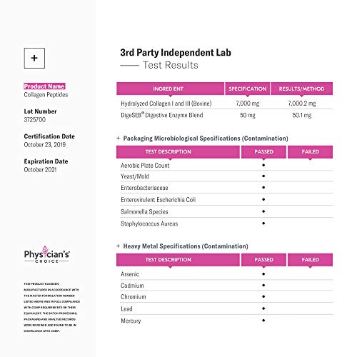 image for Physician's CHOICE Post Workout & Recovery Collagen Peptides Powder - 