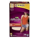 Depend Active Fit Women, Small/Medium, 14 Count