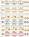 ZbFwmx Essential Oil Labels Stickers for Bottles Round Chapstick Labels for Tubes Plant Pattern Botanical Aesthetic Label Sticker