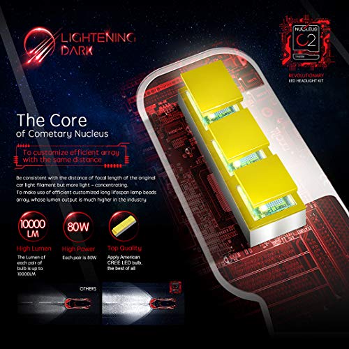 1 LIGHTENING+DARK+H11+H8+H9