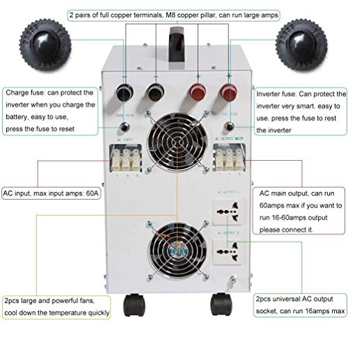 Solinba 3000w(Peak 9000w) Pure Sine Wave Off Grid Power Inverter 80A Battery Charge Function DC24v to AC110v Converter Generator 60Hz