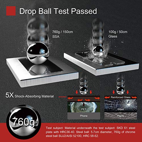 Shock Absorbency Screen Protector for iPhone XR / IK08 Drop Ball Test Passed/Impact Resistance/Unbreakable PET Glass Alternative [1 Pack] [6.1 Inch]