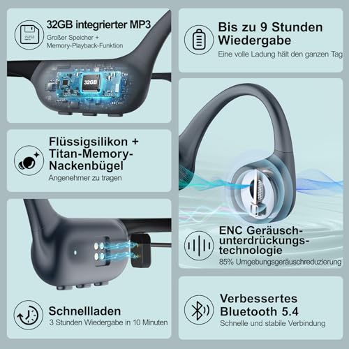 Swimming Headphones - Bone Sound Headphones Bluetooth 5.4, IPX8 Waterproof Sports Headphones with MP3 Mode, Underwater Open Ear Headphones with 32 GB Memory, Lightweight & Safe for Running (Grey)