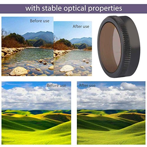 EgalBest Waterproof Scratchproof Camera Lens Filters UV ND4 ND8 ND16 Cam Filter for DJI Mavic Air Drone ND8