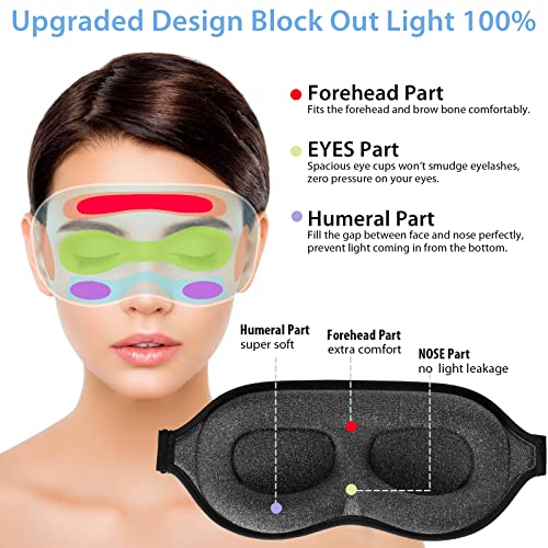 MZOO Luxury Sleep Mask for Back and Side Sleeper, 100 Block Out Light