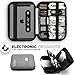 VASCO Travel Electronics Gadget & Cable Organizer Bag – Smart & Safe Storage (Grey)
