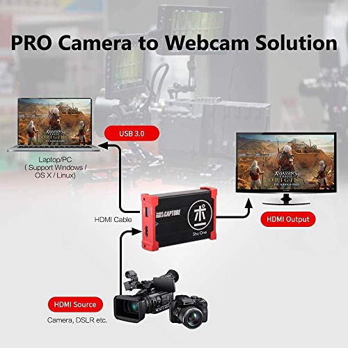 Shuone Usb 3 0 Hdmi Game Capture Dongle With Loop Out Hd Video Capture Card Streaming And Recording Devices For Ps3 Ps4 Xbox Wii U Support 1080p Windows 7 8 10 Linux Youtube Obs Twitch Pricepulse
