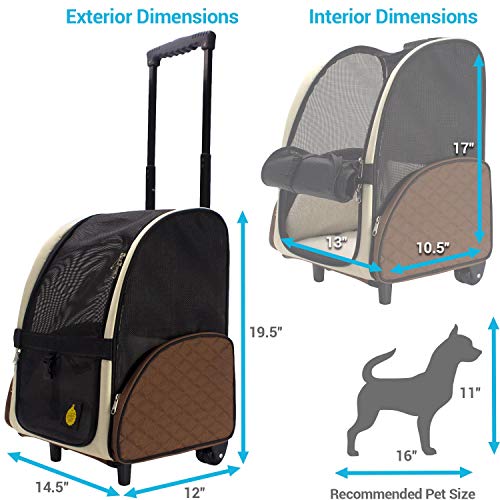 FrontPet Airline Approved Rolling Pet Travel Carrier with Wheels and Backpack Straps, Strong