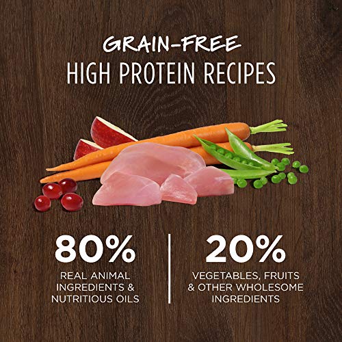 INSTINCT ORIGINAL DRY CAT FOOD, RAW COATED KIBBLE, HIGH PROTEIN, GRAIN FREE RECIPE – REAL RABBIT, 4.5 LB. BAG