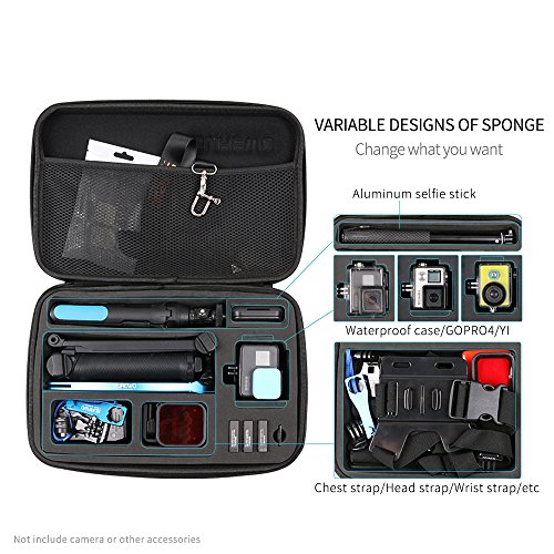 3 SUREWO+Waterproof+Carrying+Compatible+Session
