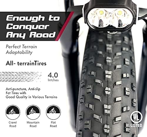 Electric Bike for Adults,Fat Tire Ebike 1000W (Peak 1500W