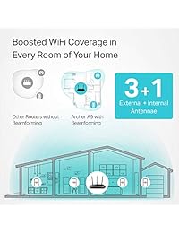TP Link Smart Wireless Router