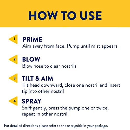Astepro Nasal Spray, 24Hour Allergy Relief, SteroidFree Antihistamine