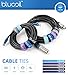 SiliconDust HDHomeRun Connect Duo HDHR5-2US Dual Tuner Bundle with Blucoil 2-Way TV Coaxial Cable Splitter and 5-Pack of Reusable Cable Ties