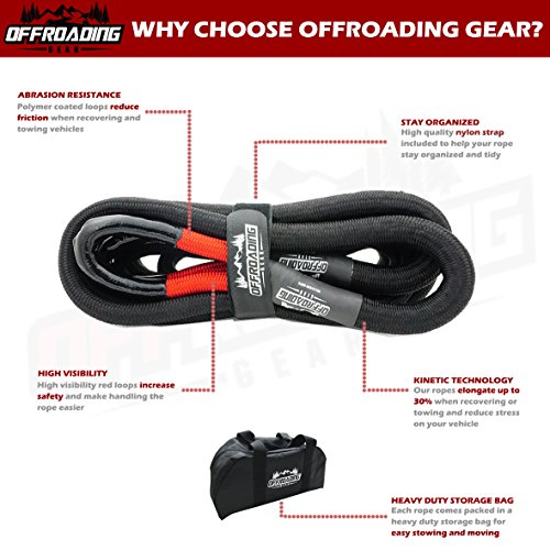 20'x3/4" Kinetic Recovery & Tow Rope, Black (19000 lbs) - for 4x4/Off-Roading/Jeep/Car/SUV/ATV